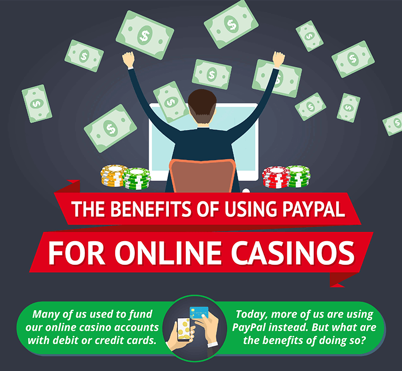 Benefits of Using PayPal for Online Casinos - title