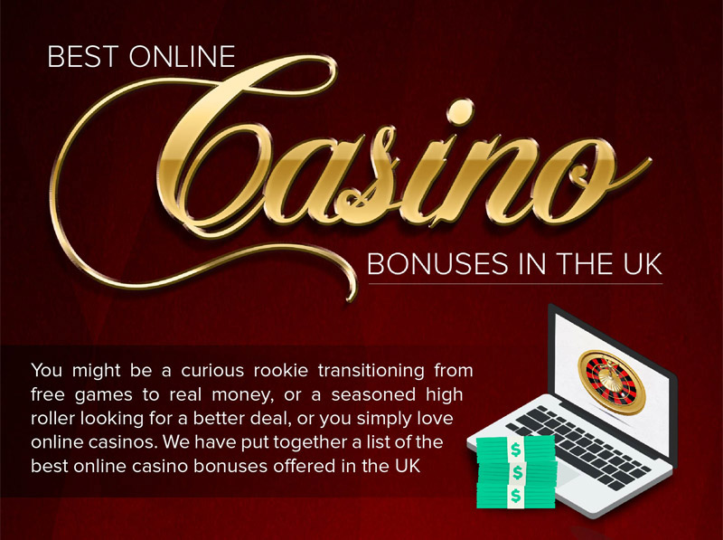 The-Best-Online-Casino-Bonuses-in-the-UK---title