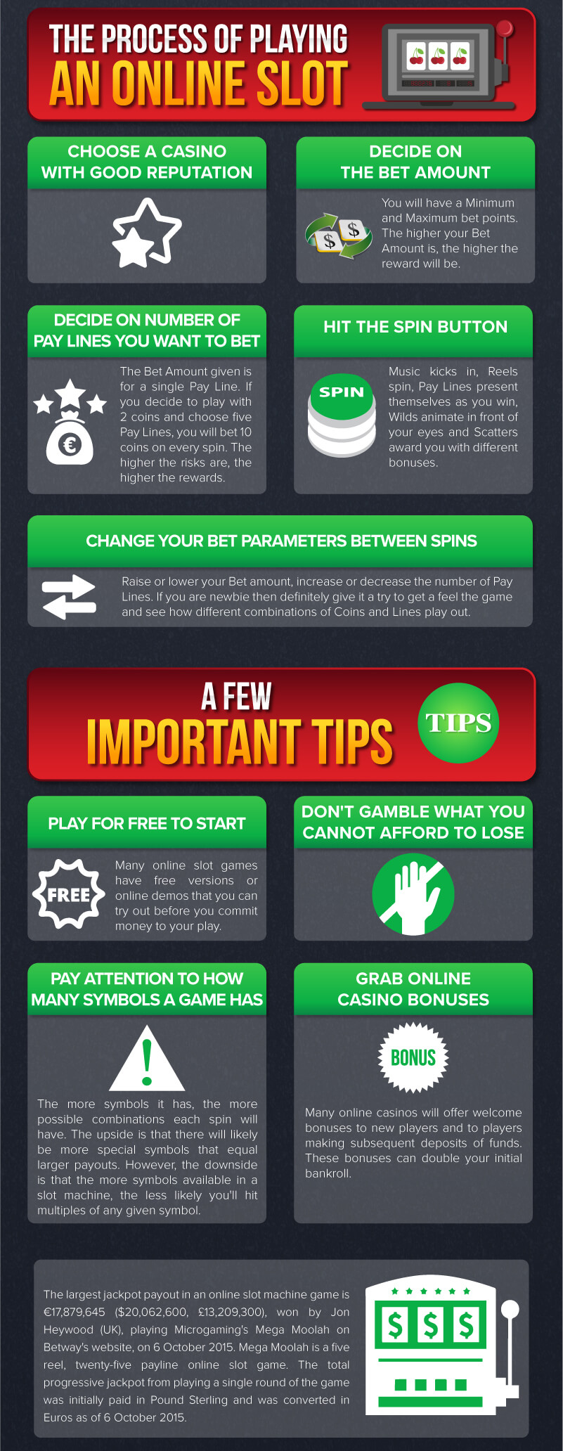 how-to-play-slot-machines-online-process