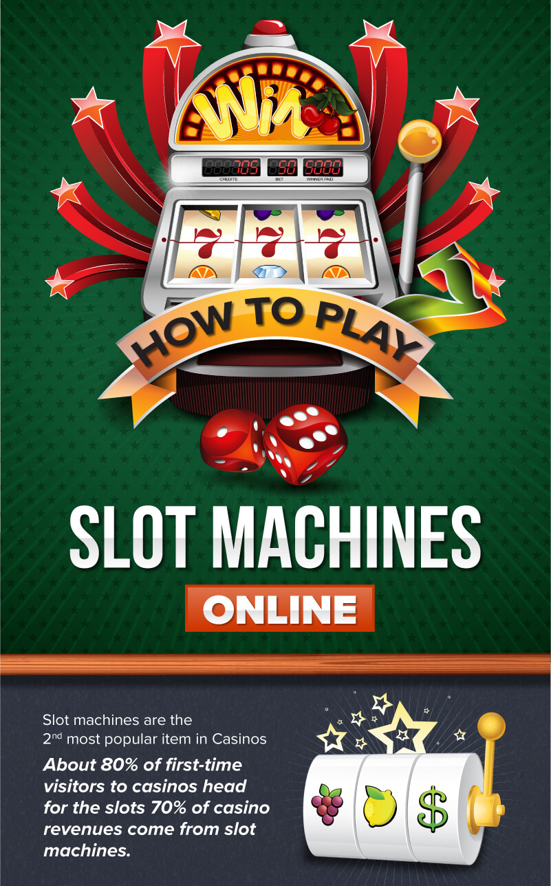 how-to-play-slot-machines-online-title
