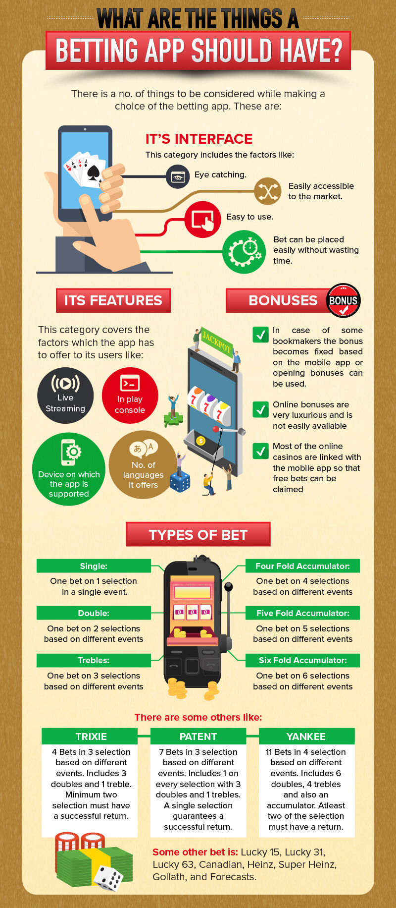 best-mobile-apps-types-of-bets