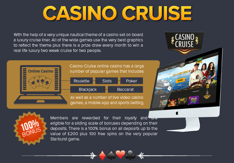 Our Top UK Online Casino Reviews Casino Cruise