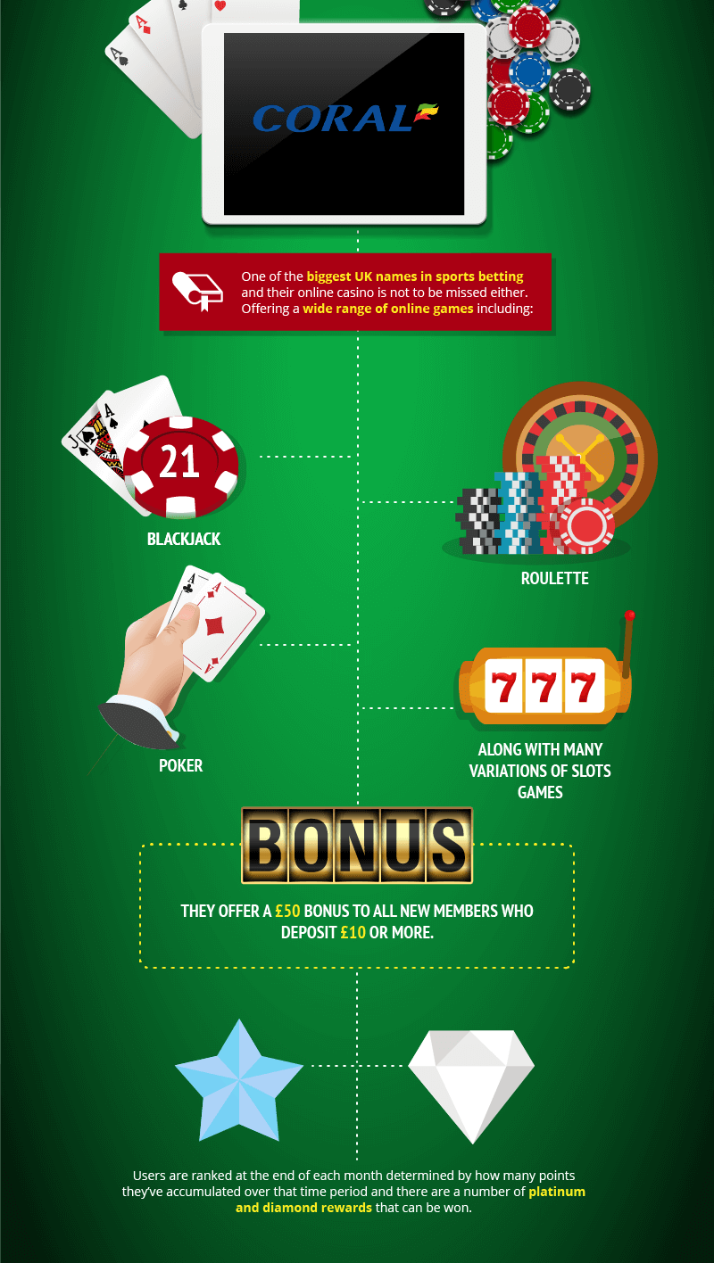 Top-10-Online-casino-offers-2016-1-6-02